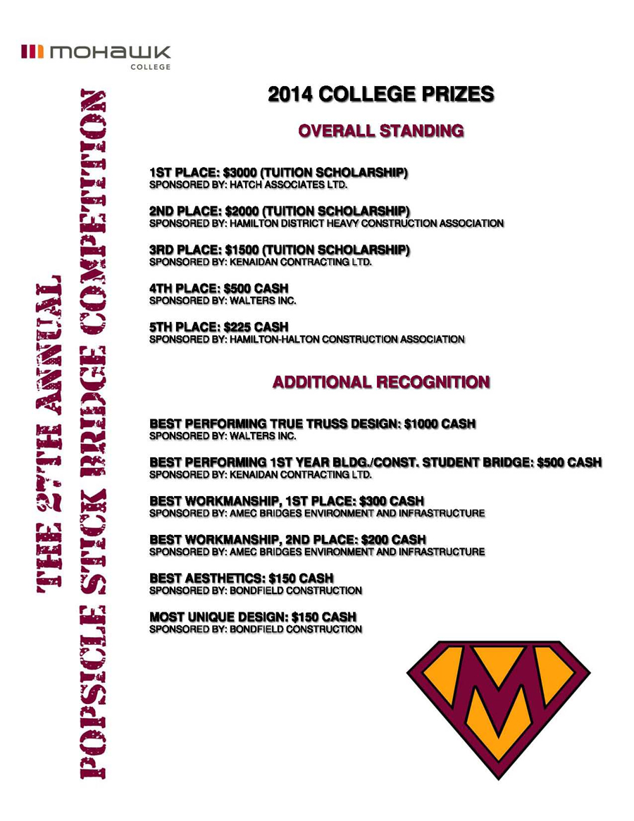 PRIZE LIST
